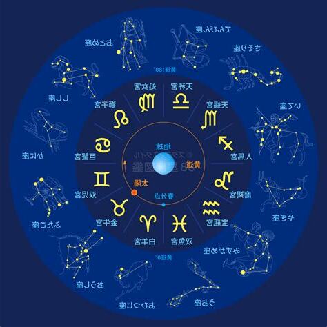 12 月 22 日 星座